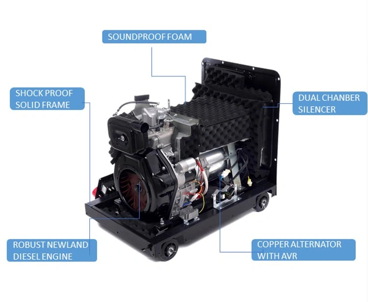 5kw 6kw 7kw 8kw 10kw 12kw 15kw Electric Single Phase Diesel Generator