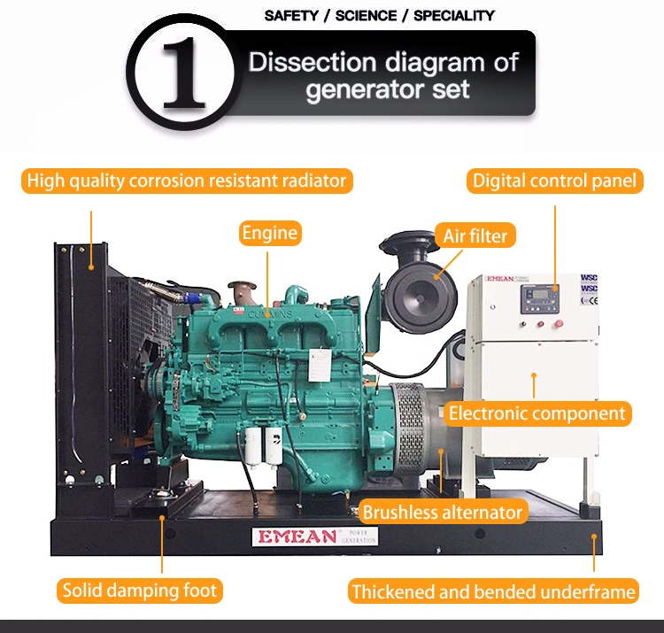 2023 Latest Model 30-300kw/kVA Durable High Power Diesel Generator Price