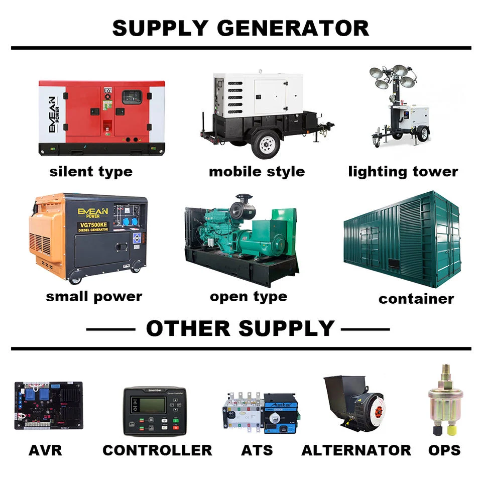 2023 Latest Model 30-300kw/kVA Durable High Power Diesel Generator Price