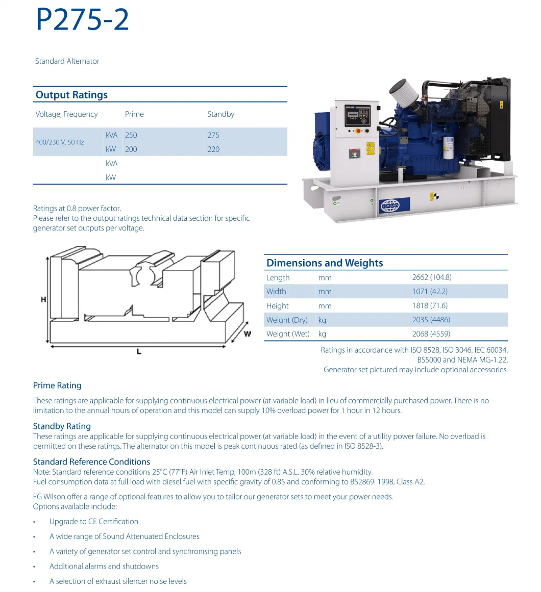 Three Phase Powered by Perkins Fg Wilson Super Silent 200 Kw 250 kVA Diesel Generator