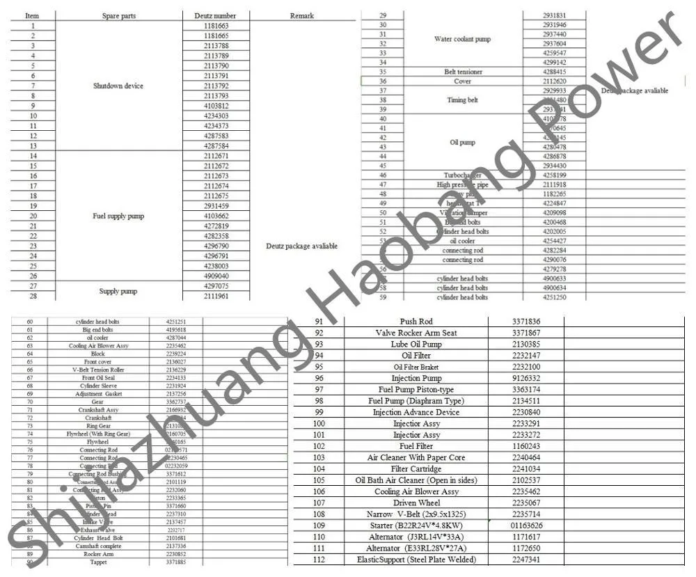 Diesel Engine Parts 01183854 Generator for Deutz