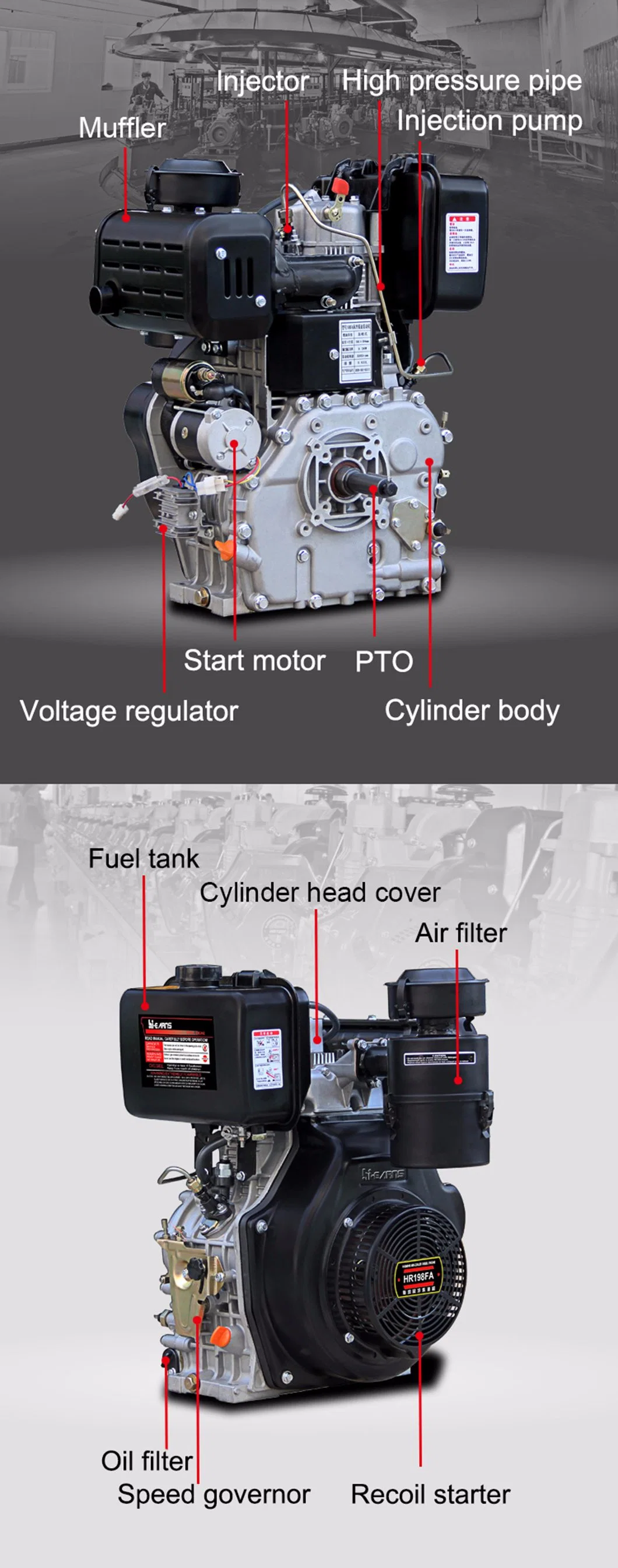 Carton Air-Cooled Hi-Earns / OEM CE, ISO9001-2008 Generator Aircooled Diesel Engine