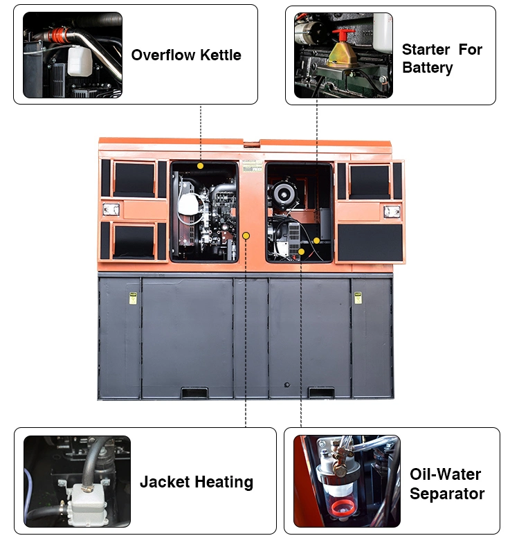 Bison (China) 25 Kw 22kw 20kw 3 Phase Diesel Generator with Changchai Engine