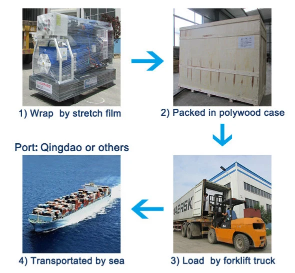 Diesel Generators Silent Portable with Perkins 3 Cylinder Diesel Engine Generators 250 kVA 1506A-E88tag3