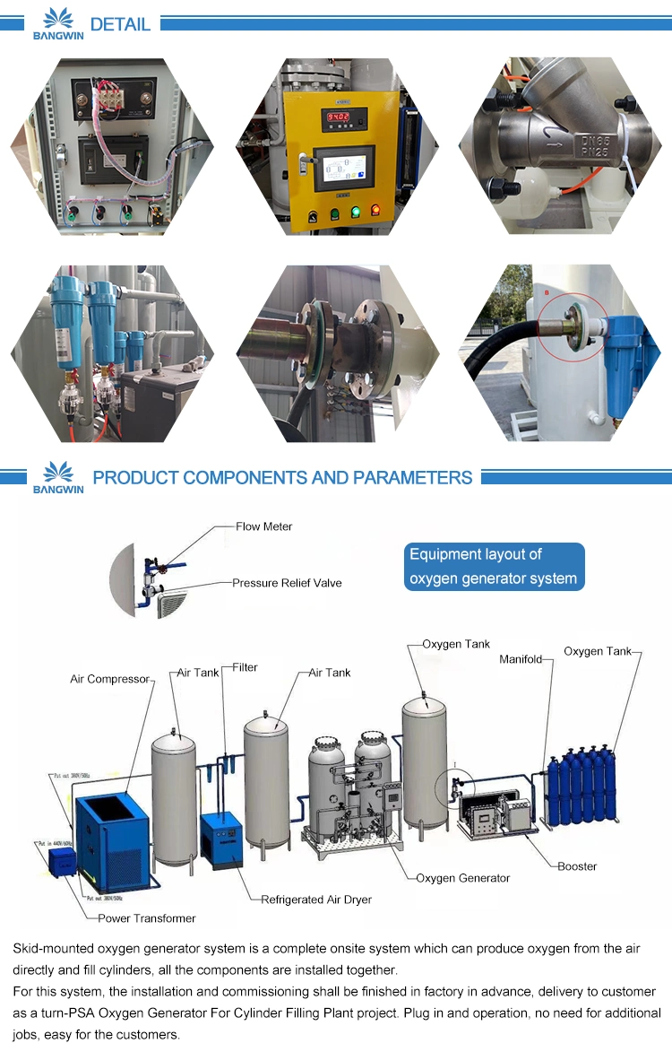 Good Quality 93%+-3% 60m3/H Industrial Medical on-Site Skid Mounted PLC Control Oxygen Generator Plant Oxygen Making Machine O2 Equipment