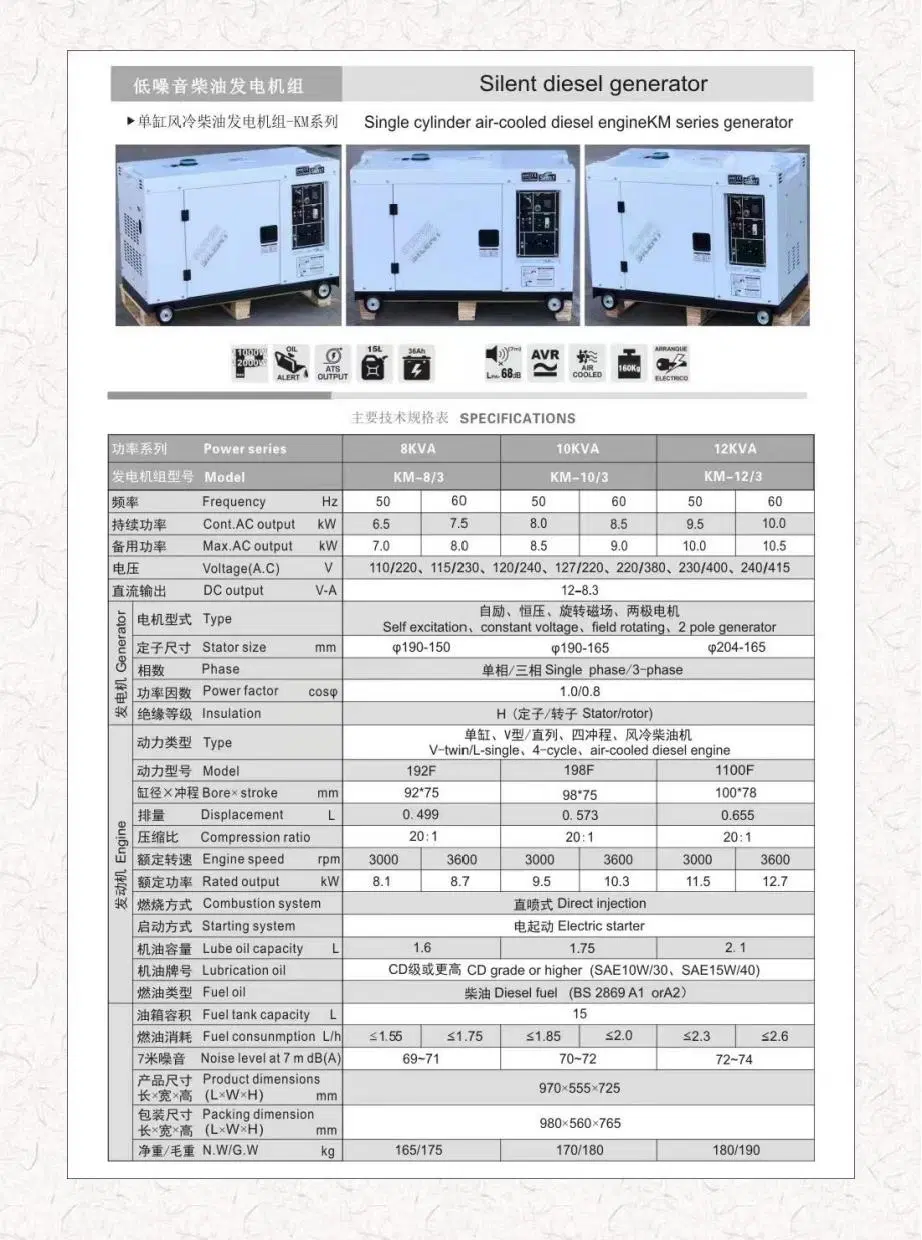 80 Kw Super Silent Diesel Generator with Cum Mins Engine 100 kVA Electric Genset