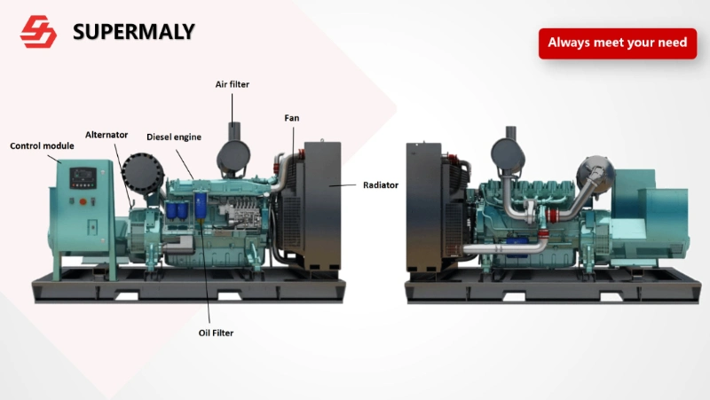 Hot Sale Portable Home Use Air Cooled Diesel Generator (YC6MJ500L-D21)