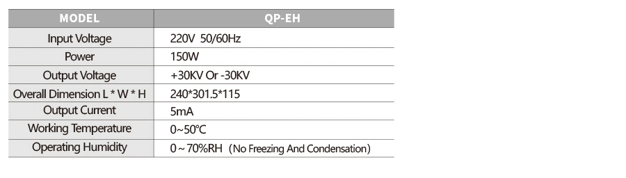 Qeepo 150W Iml Static Charging Machine with Static Generator Bar