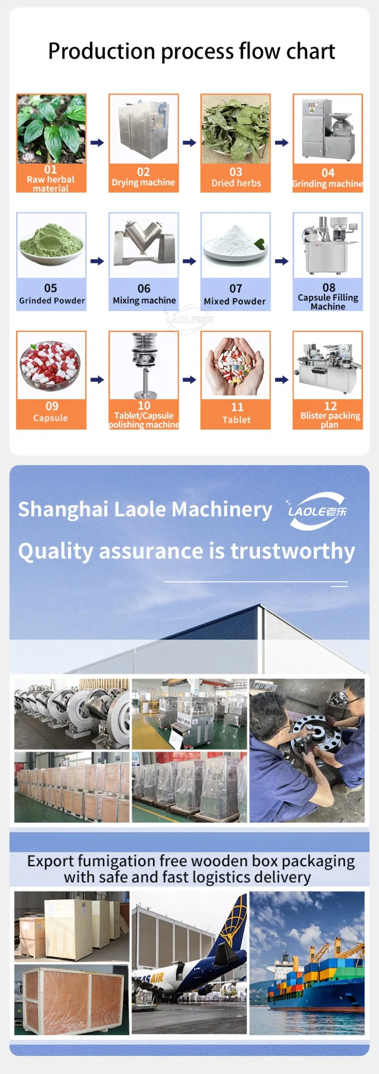 Wine, Mineral Water, Beverage Automatic Round Bottle Labeling Machine