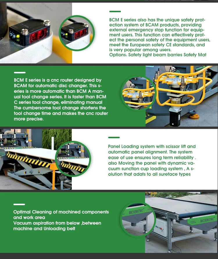 Position Loading Loading Unloading Automatic Nesting CNC Machine Center with Labeling Atc CNC