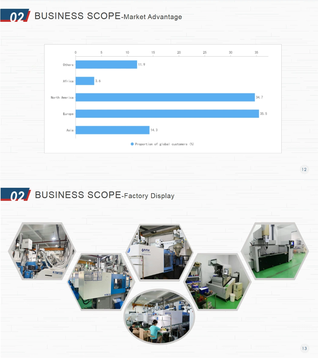 China Mold Factory Supply Custom Top Food Grade Cup Injection Molding with Labeling Service