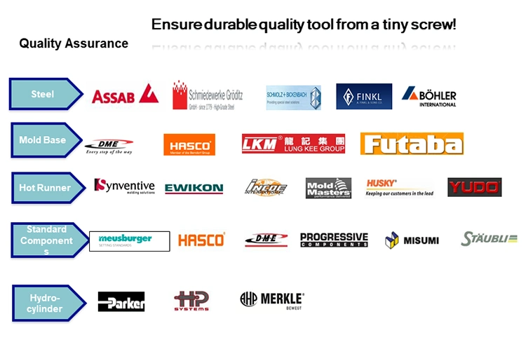 Good Quality Custom Injection Die Molding Service /Plastic Tooling Blowing Mould