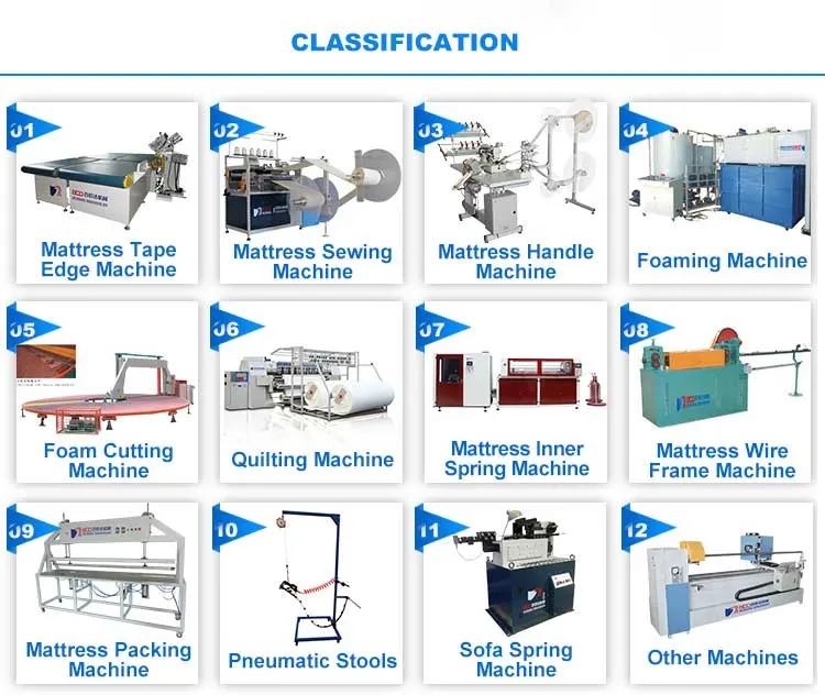 Mattress Spring Assembling Machine (BZBH))