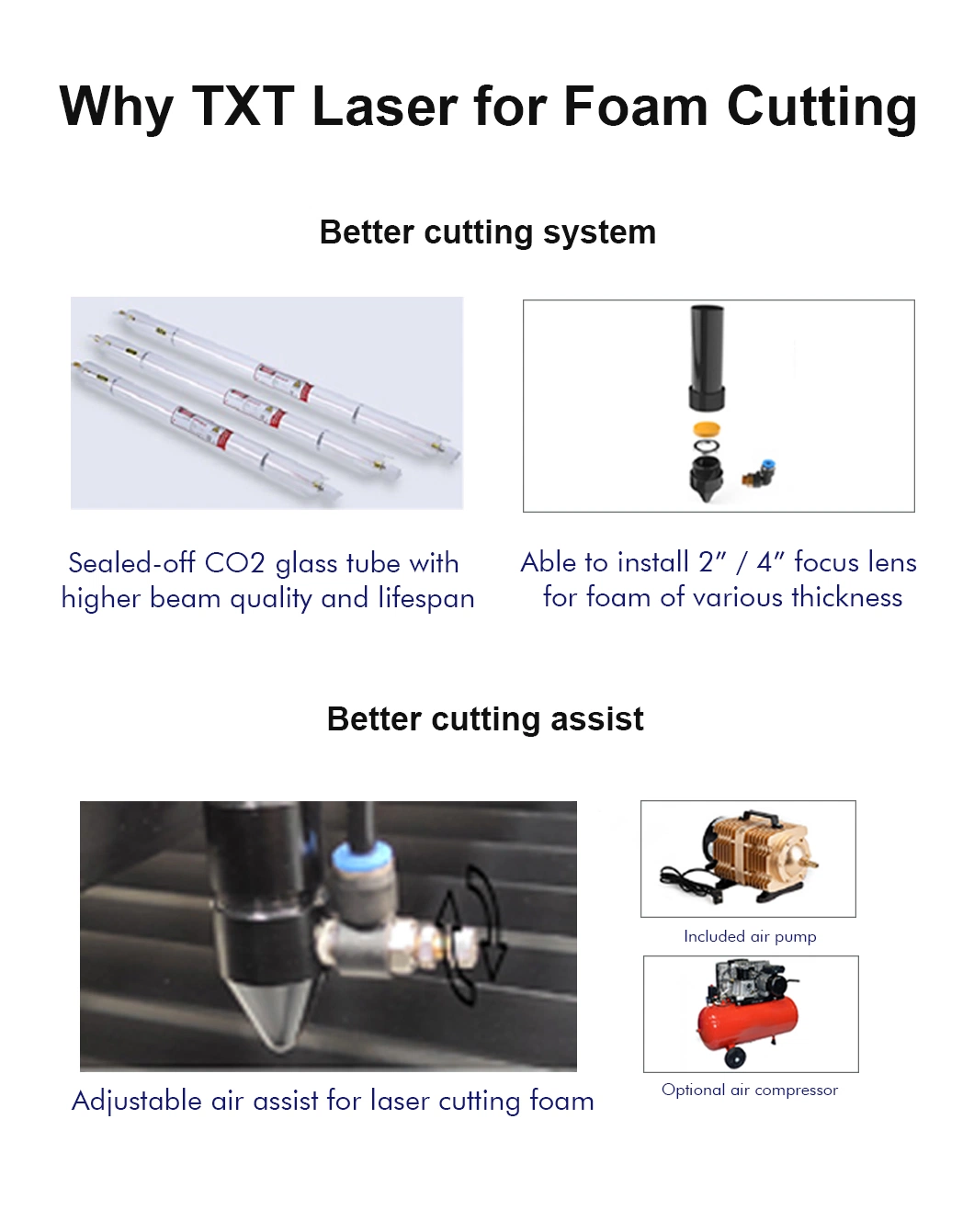 Foam Laser Cutting Machine for Inserts Padding