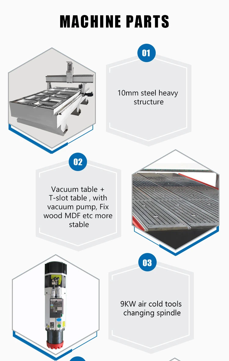 1325 1530 2040 Aluminum Composite Panel CNC Router Cutting Machine for Wood Furniture Processing with Atc Changer