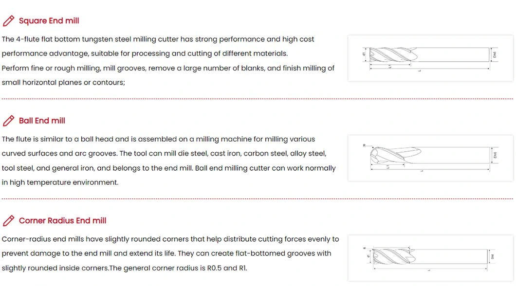 Tungsten Alloy Flat Blade Milling Cutter Square End Mills Carbide Cutter Flat End Mill CNC Tools 2 Flute Milling Cutter for CNC Machining Tool