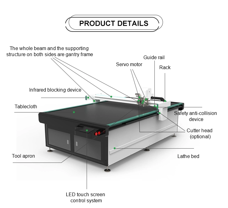 Automatic CNC Blade for Foam Vinyl Rubber Cutting Oscillating Knife Round Knife Carbonfiber Softglass Gasket Cutting Machine