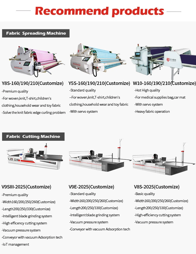 Stable Delicated Yyc Automatic Sofa Fabric Roll Cutting Machine Apparel Machinery