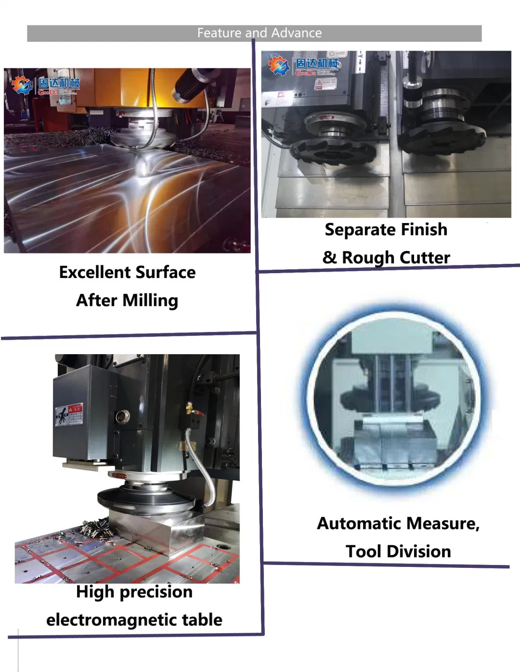 Gooda Machinery-Double Worktable for a&B Workpieces Vertical Milling Machine (High speed/High Quality/VM-8040NC)