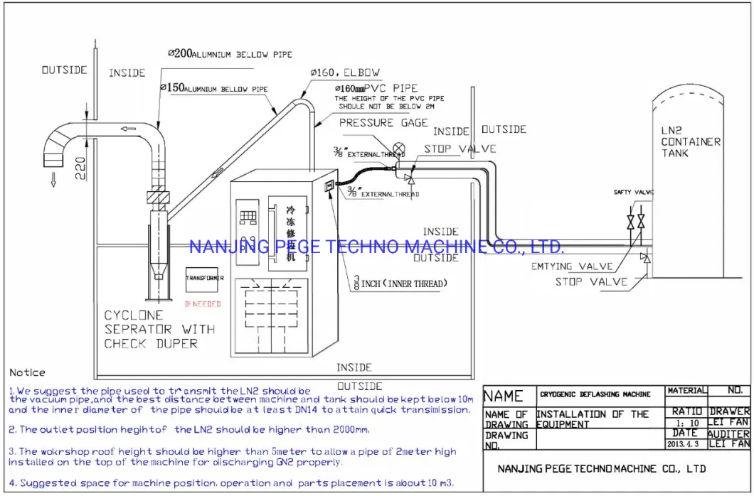 Nanjing Pege Frozen Shot Cryogenic Deflashing Machine