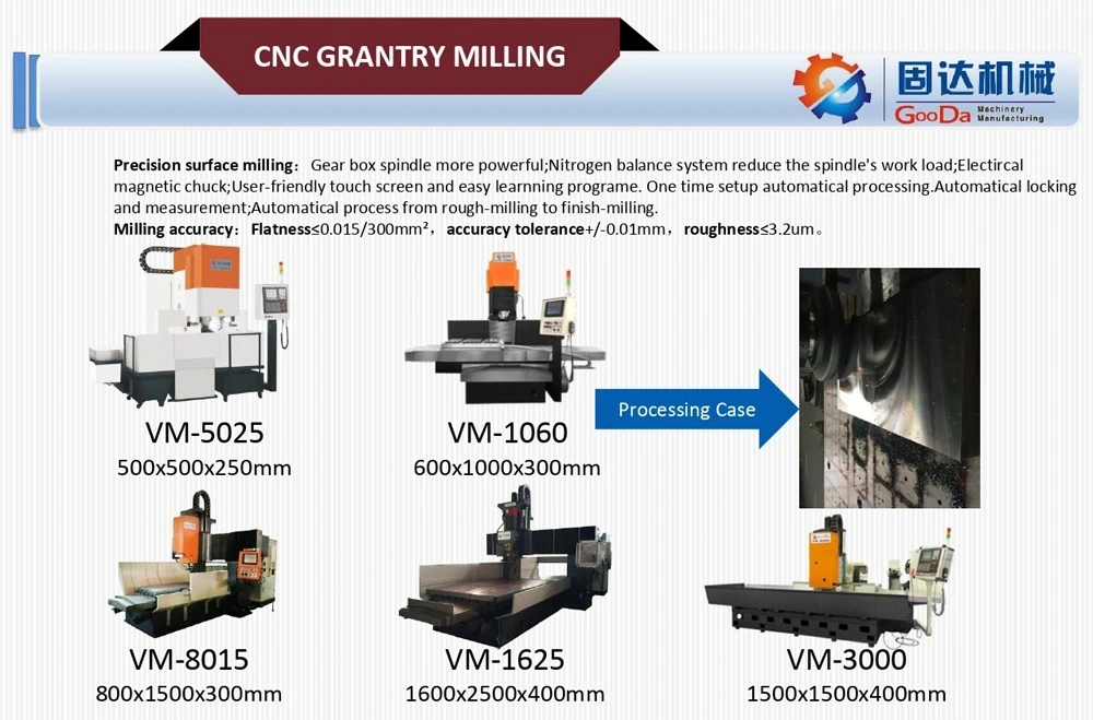 Gooda Machinery-Double Worktable for a&B Workpieces Vertical Milling Machine (High speed/High Quality/VM-8040NC)