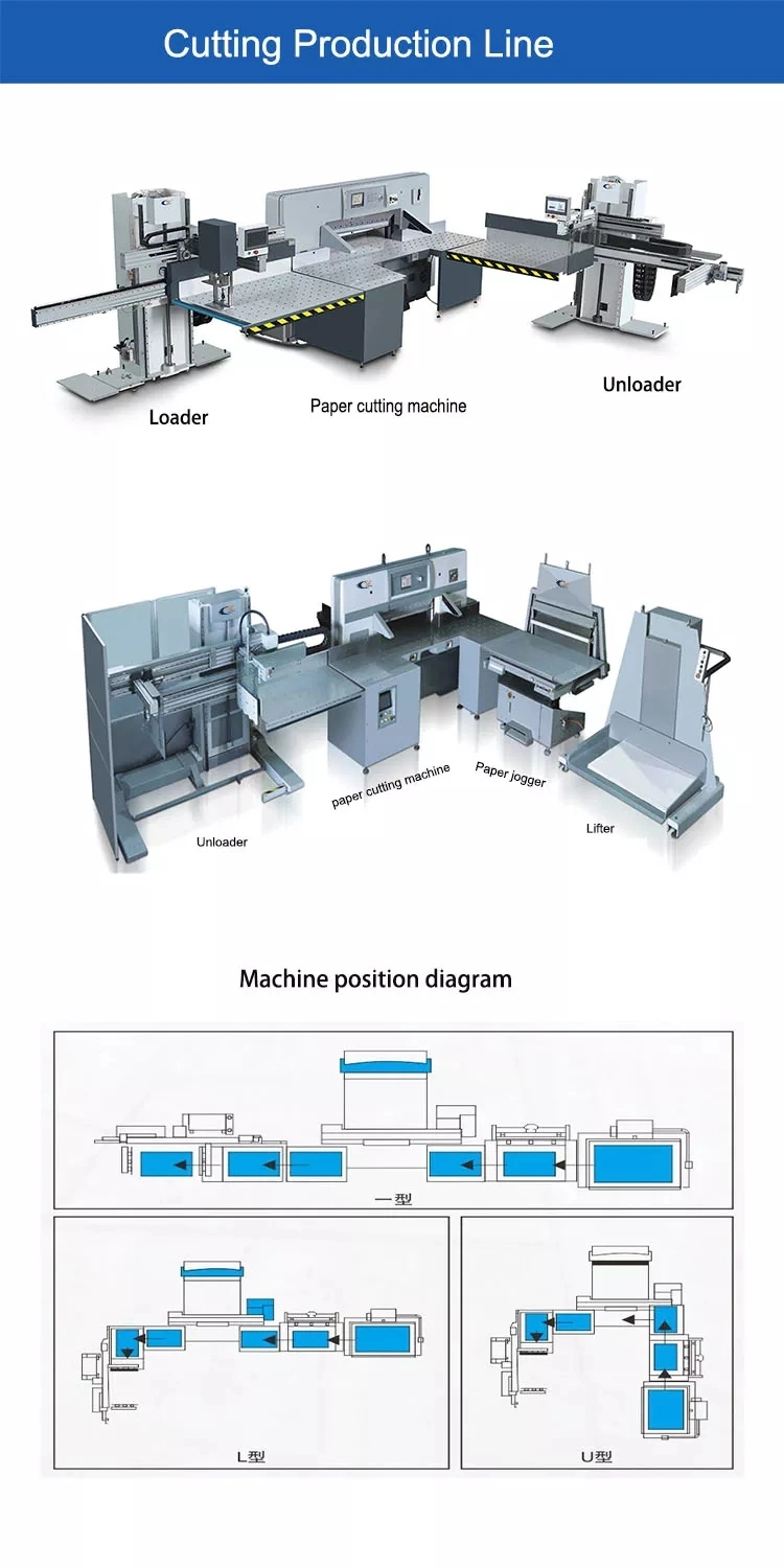 Online Aluminum Printing Plate Cardboard Paper Cutter with Jogger