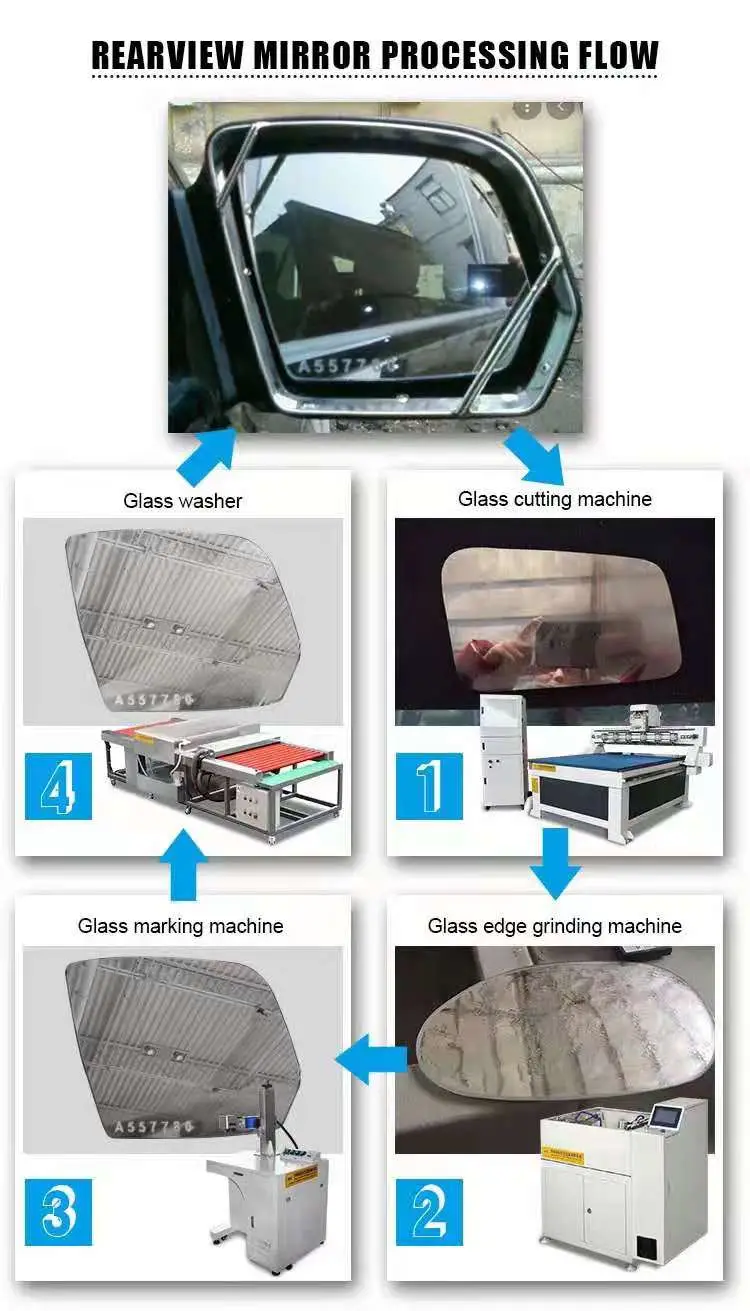 Small Automatic Mini CNC Flat Glass Mirror Cutting Machine Used for Shaped Round Foam Glass Sheet Cutting Machinery