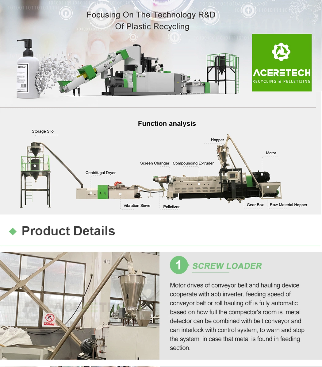 Aceretech High-Tech Plastic Pellet Granule Cutter for Plastics Bags Recycling