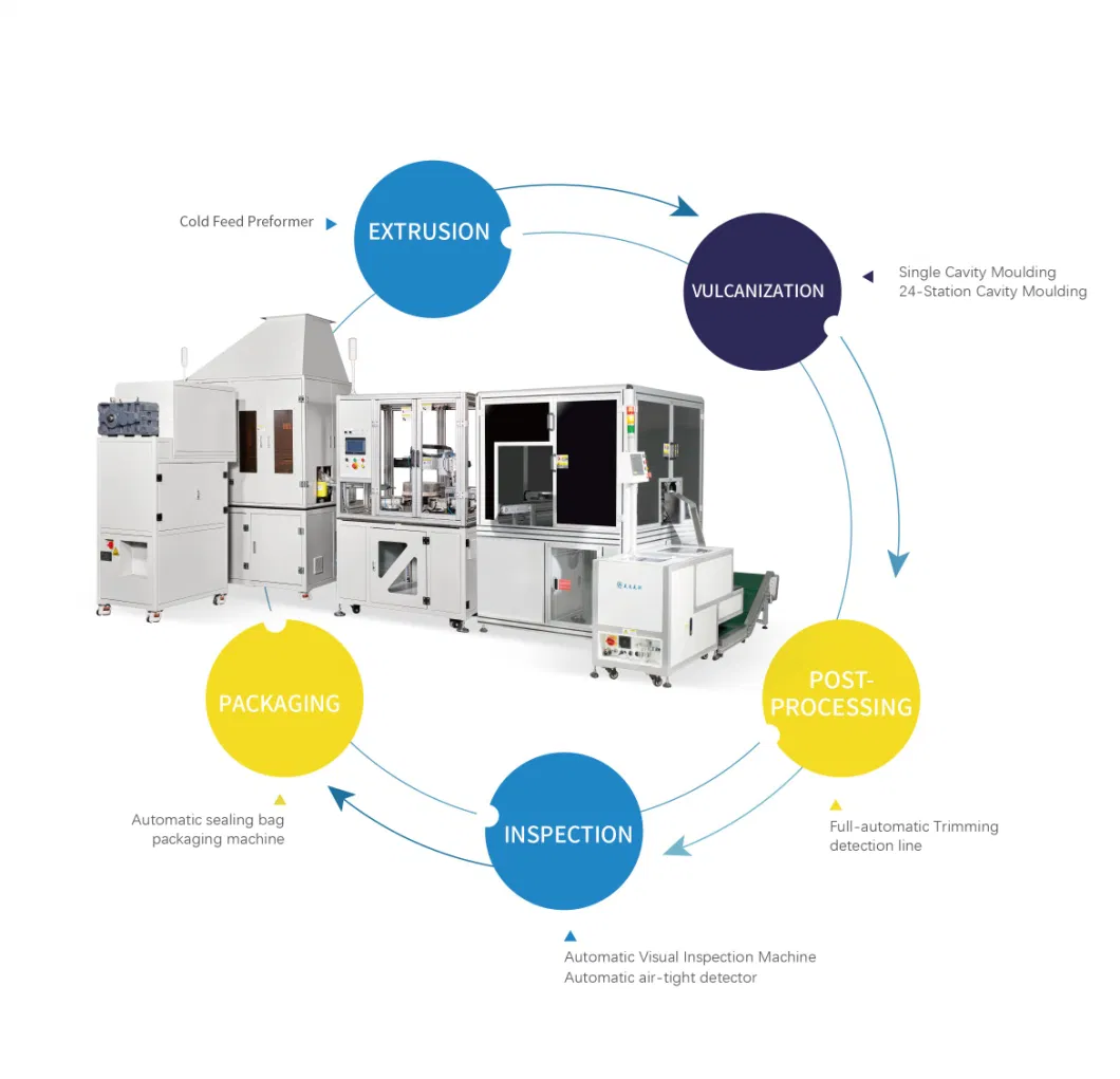 Standard Automatic Trimming Machine Rubber Automatic Feeding Machine