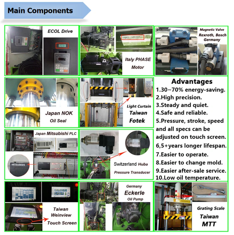 100 Ton Four Column Servo Hydraulic Press Machine