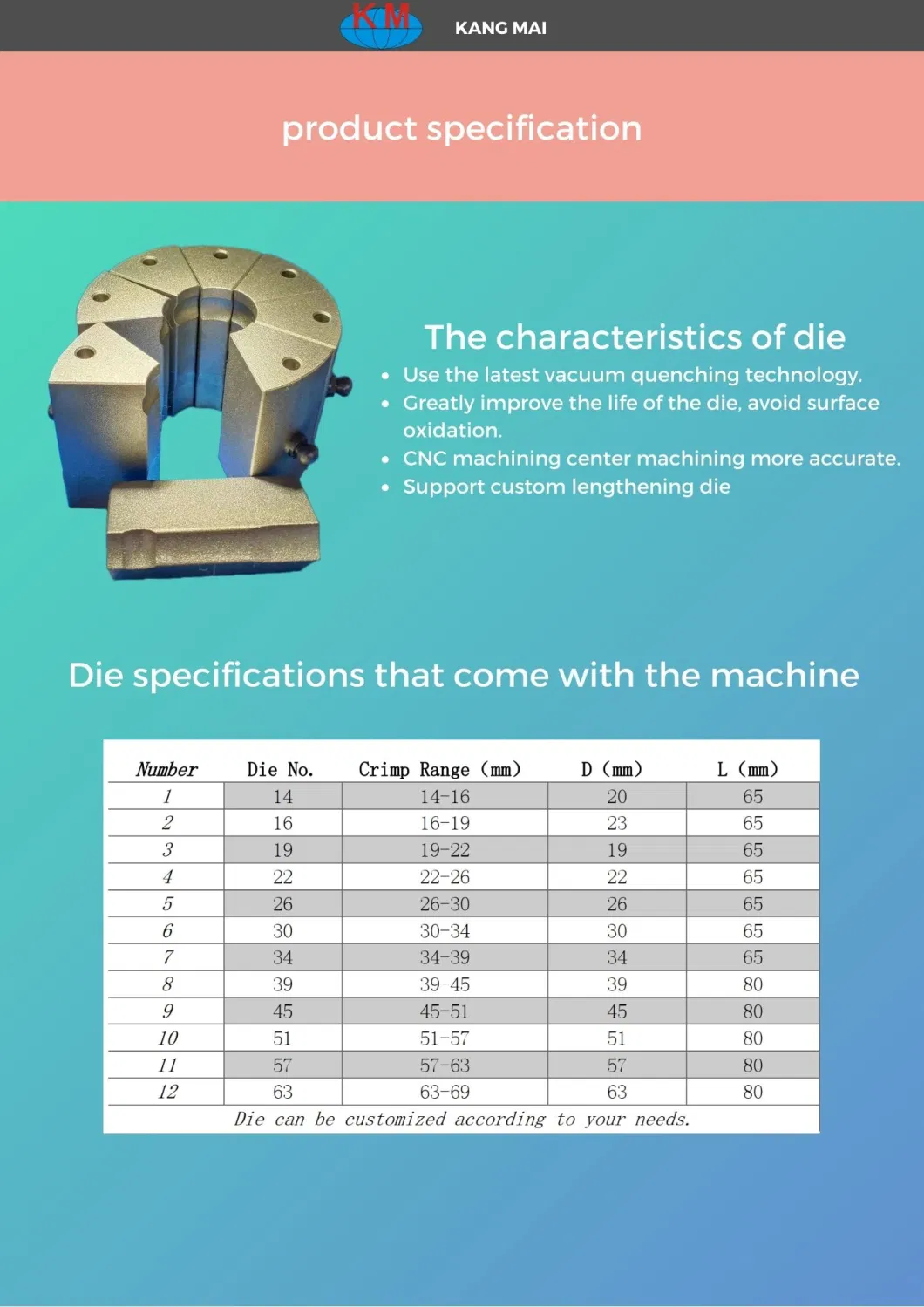 Hot-Selling Professional Manufacturer Hydraulic Hose Crimping Machine