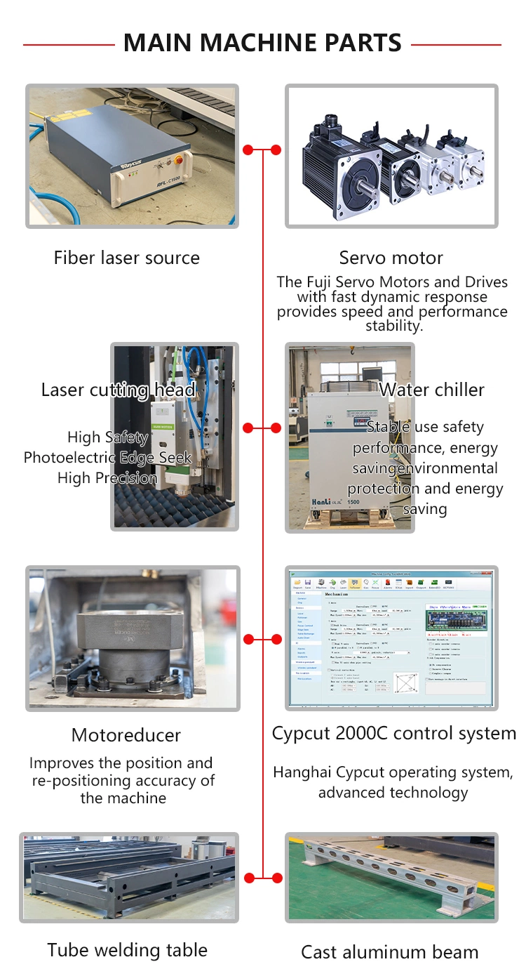 Factory Price 1500W 2000W 3000W CNC Fiber Laser Cutter Cutting Machine for Metal Sheet Carbon Stainless Steel Aluminum