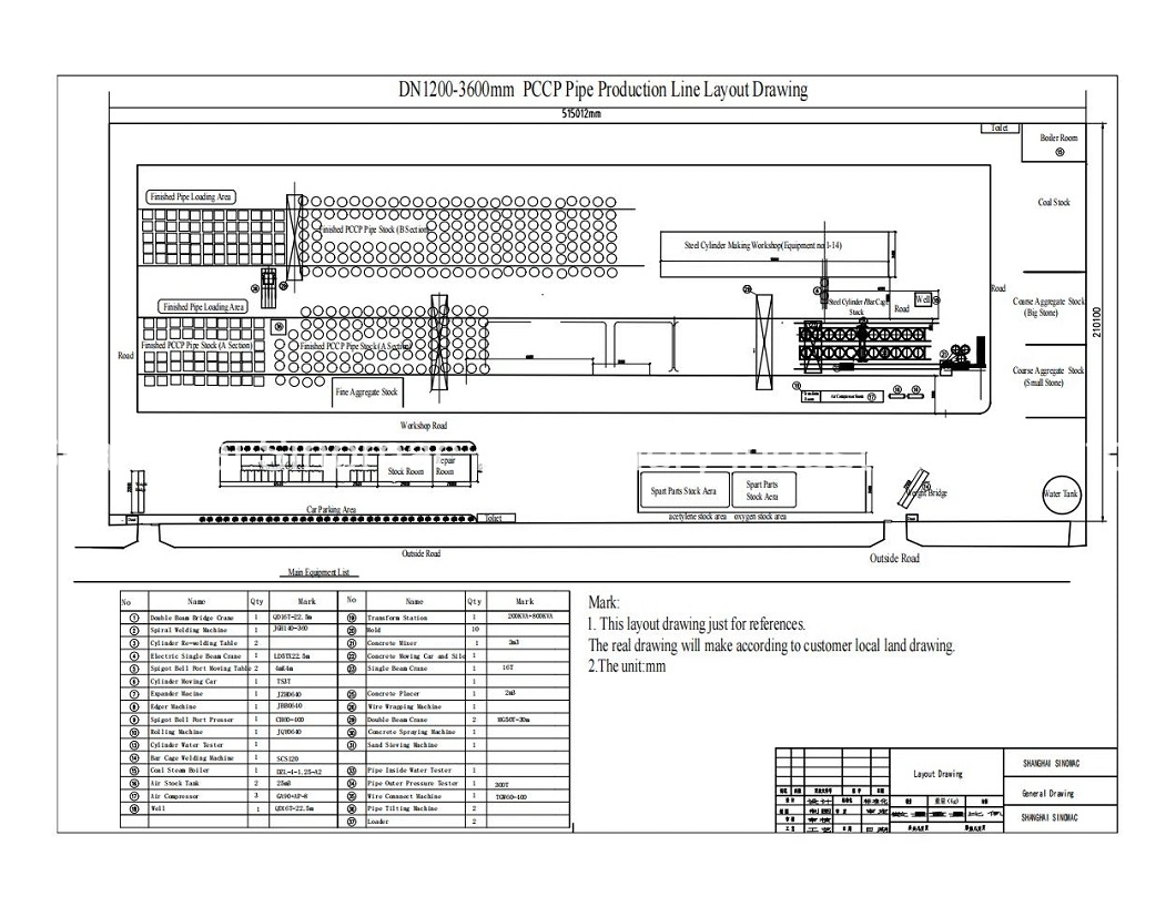 Radial Press Male and Female Rcp Reinforced Concrete Jacking Pipe Machine Manufacturer