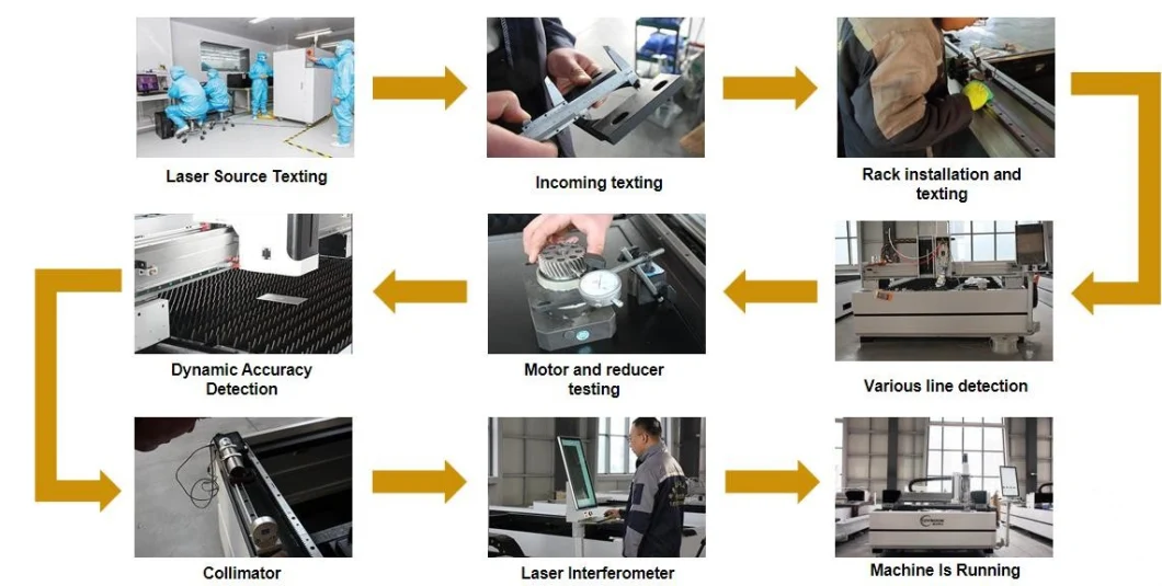 High Quality Industrial Laser Cutting Machine for Metal