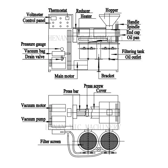 Automatic coconut oll processing production expeller peanut olive extractor sesame combined screw oil press making machine manufacturer