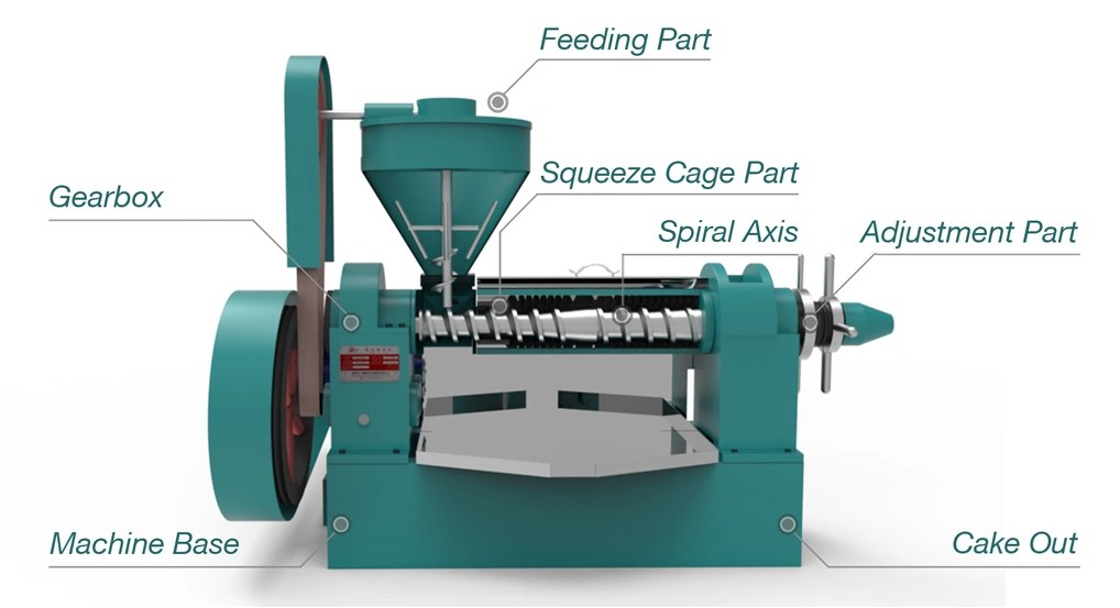 Guangxin Manufacturer Soybean Oil Press Machine Sunflower/Castor/Peanut Screw Oil Press