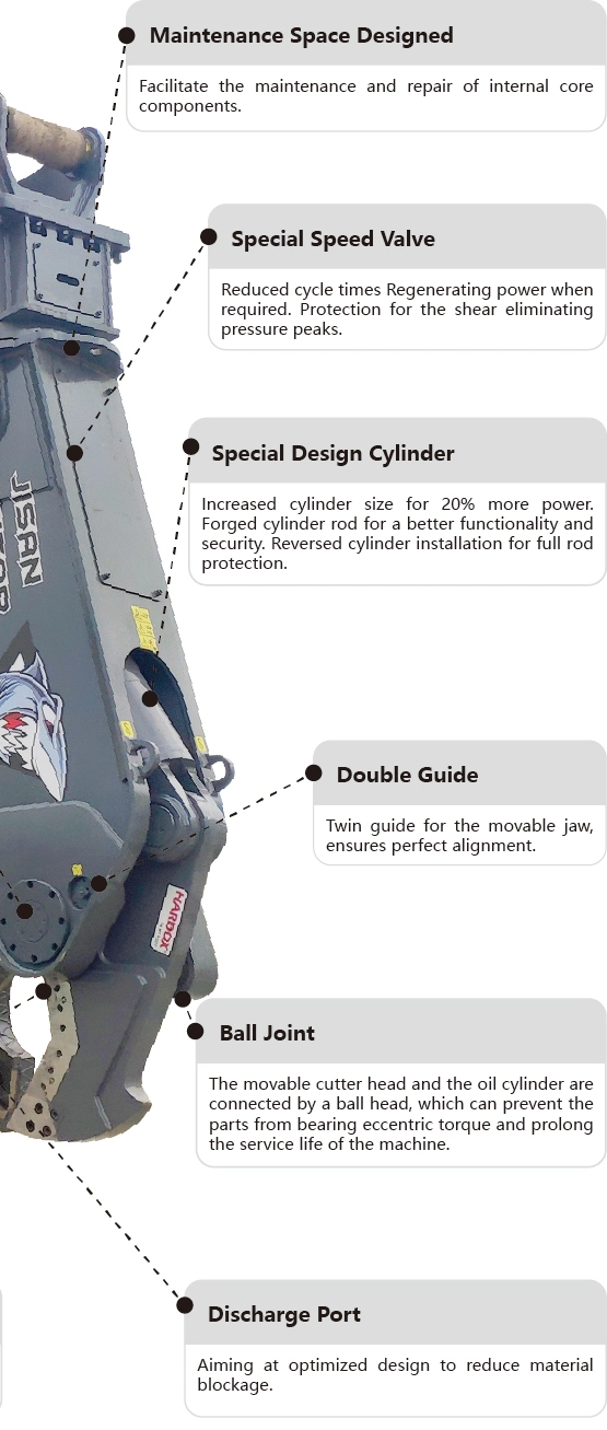 4-50 Ton Excavator Mounted Hydraulic Demolition Excavator Shears for Sale