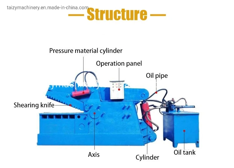 Crocodile Hydraulic Shearing Machine Waste Sheet Shears Alligator Scrap Metal Shears for Sale