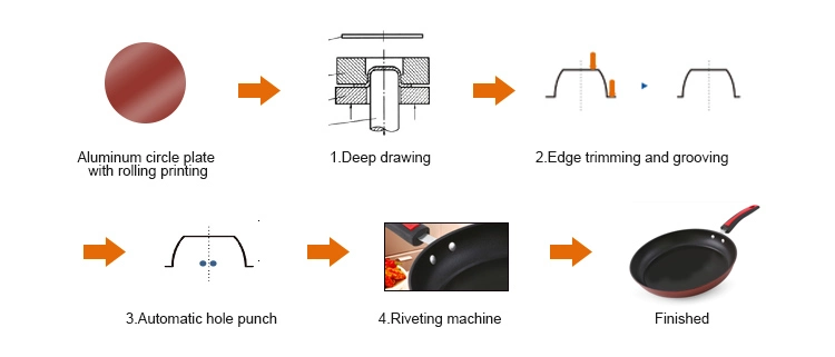 Four Column Deep Draw Drawing 600 Tons 1000 1500 Ton Hydraulic Press