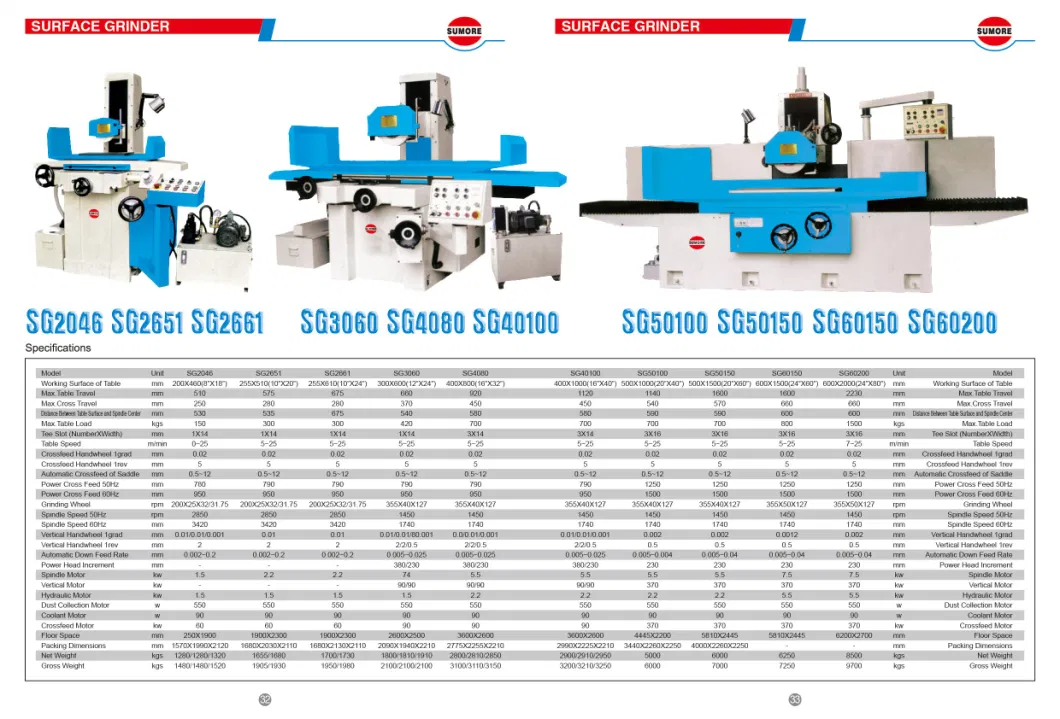 Sumore Promotional Grinder Manufacturers Precision Servo Cylindrical Surface Hydraulic Grinding Machine OEM