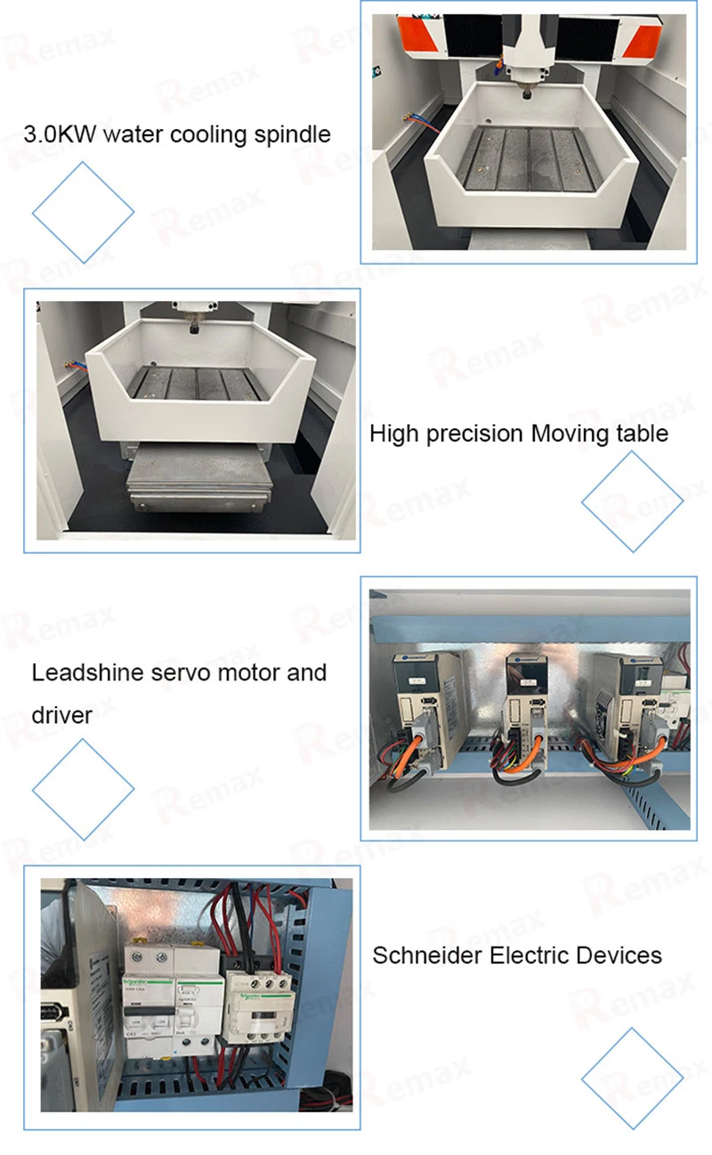 China Remax 6060 Metal Milling CNC Router with Factory Price