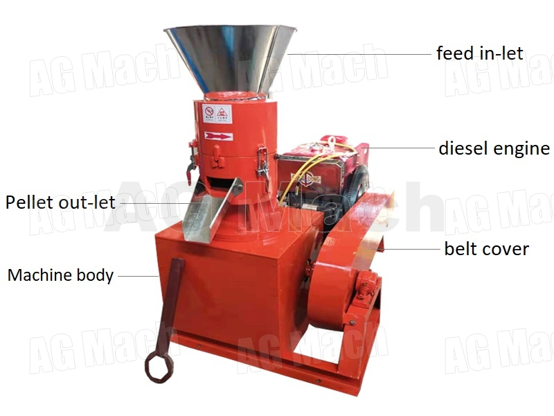 Manufacturers Supply Biomass Pellet Machine, Wood Pelletizer, Sawdust Pellet Press, Wood Pellet Mill, Diesel Wood Pellet Making Machine