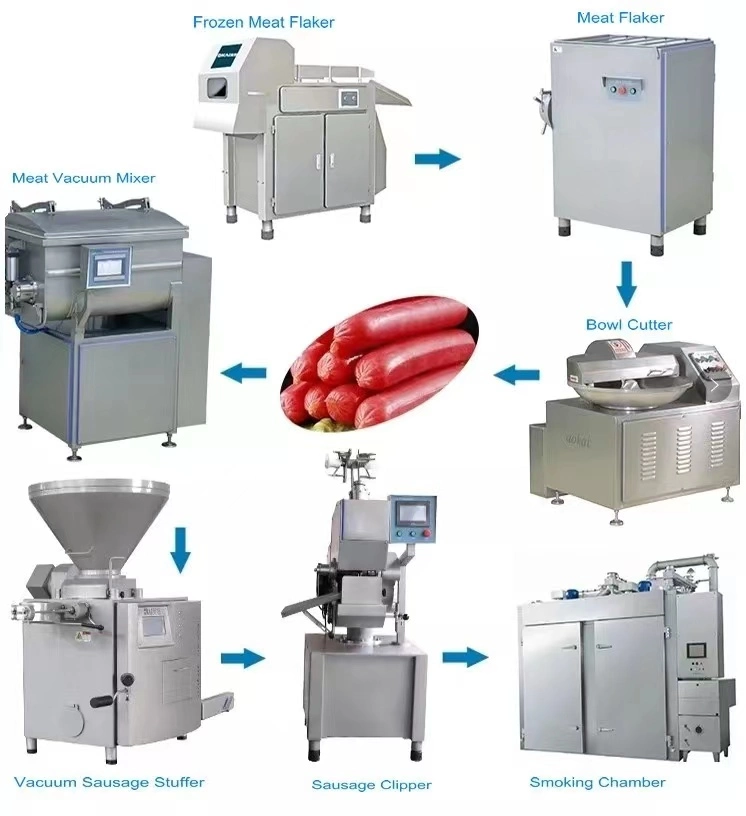 Cck-200 Great Wall Automatic Double Sausage Clipper Sausage Clipping Machine