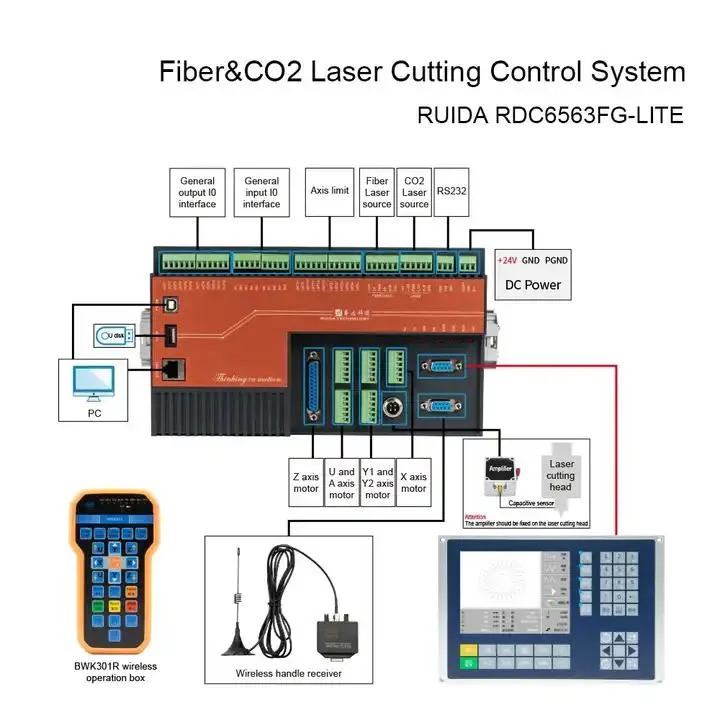 Ruida Rdc6563fg-Lite CNC Fiber CO2 Laser Cutting Control System