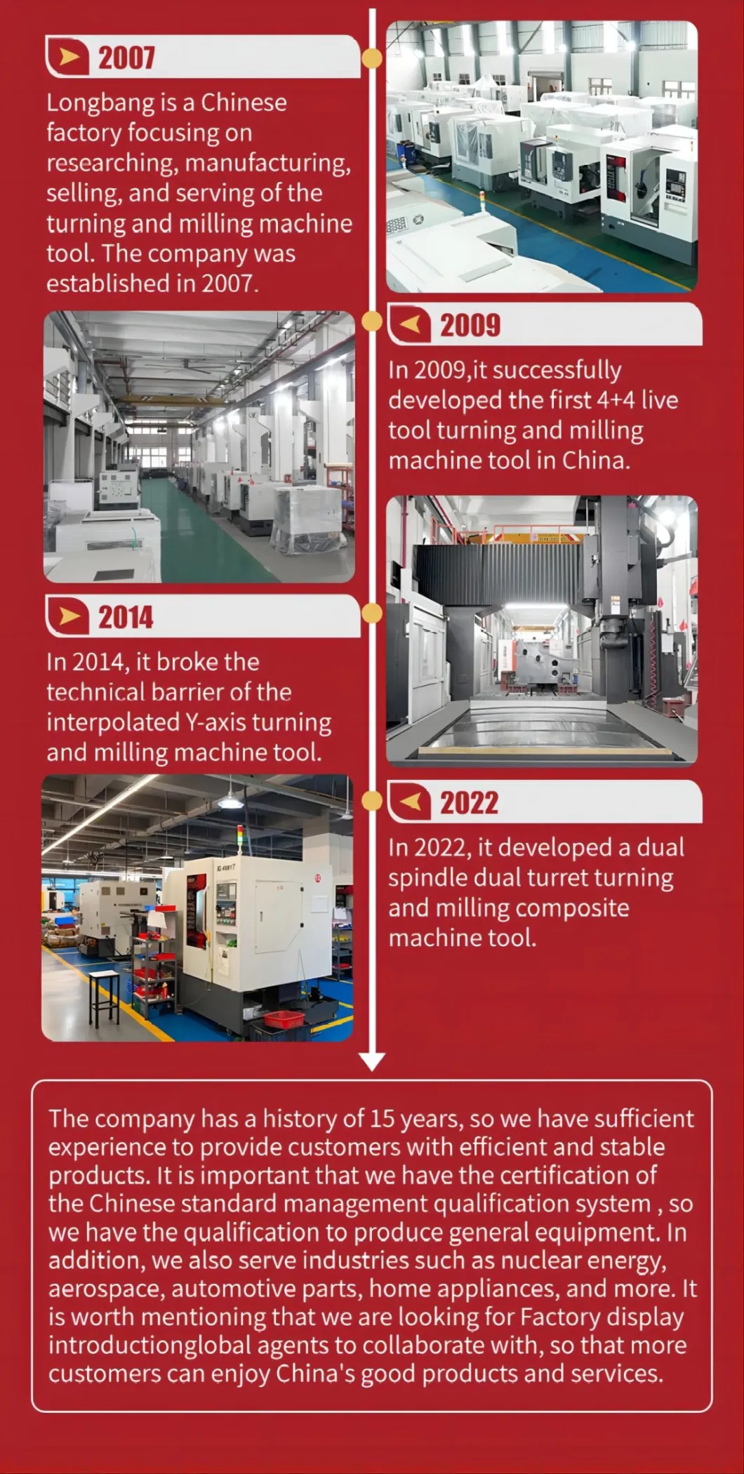 CNC Lathe for Sale High Performance Manufacturing Processing Machinery Turning Center Hydraulic System Automatic Milling Machine