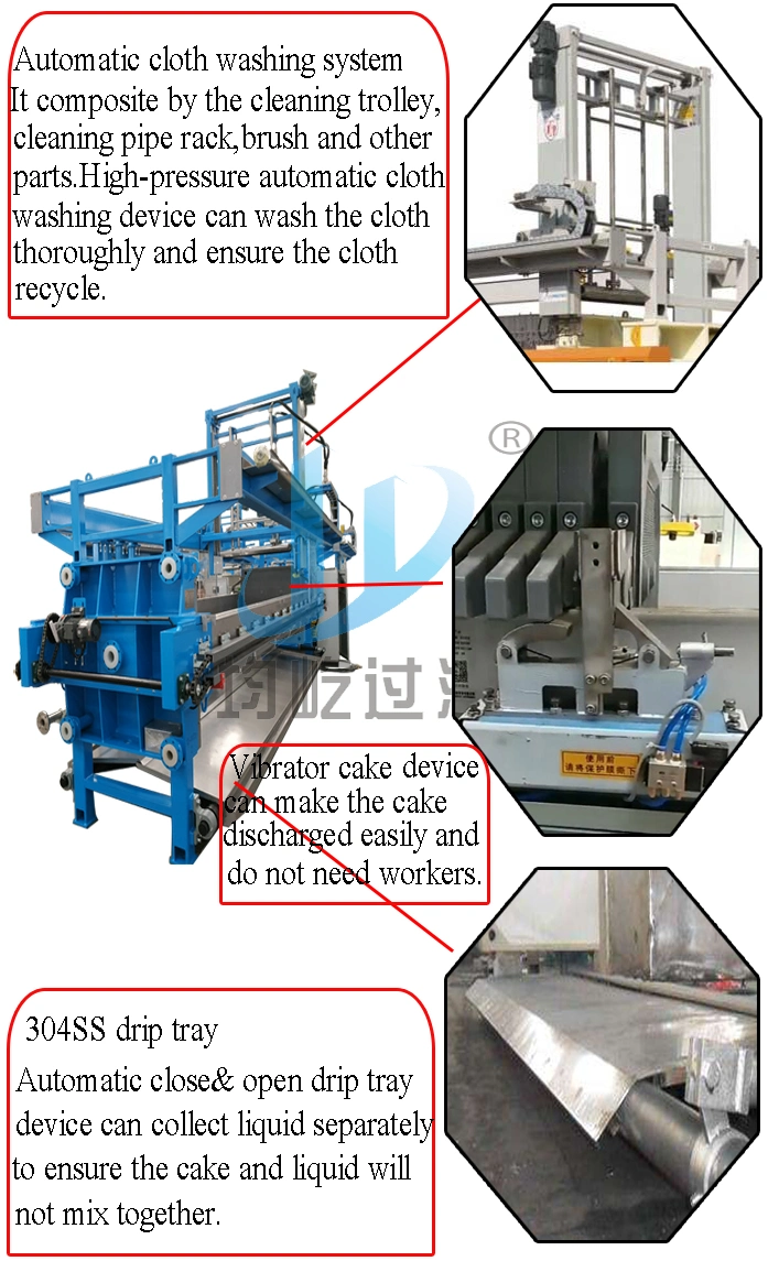 Mechanical Pressure Type and Hydraulic Chamber Filter Press for Sale