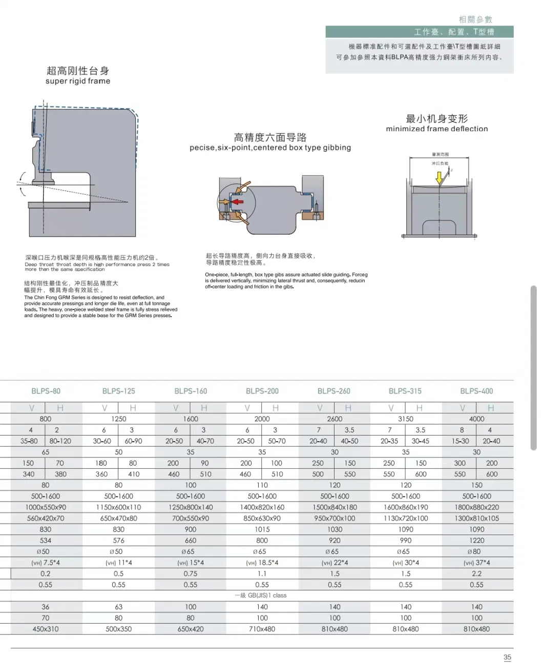 New Design 60 Ton Deep-Throat High Precision Compact Power Mechanical Press