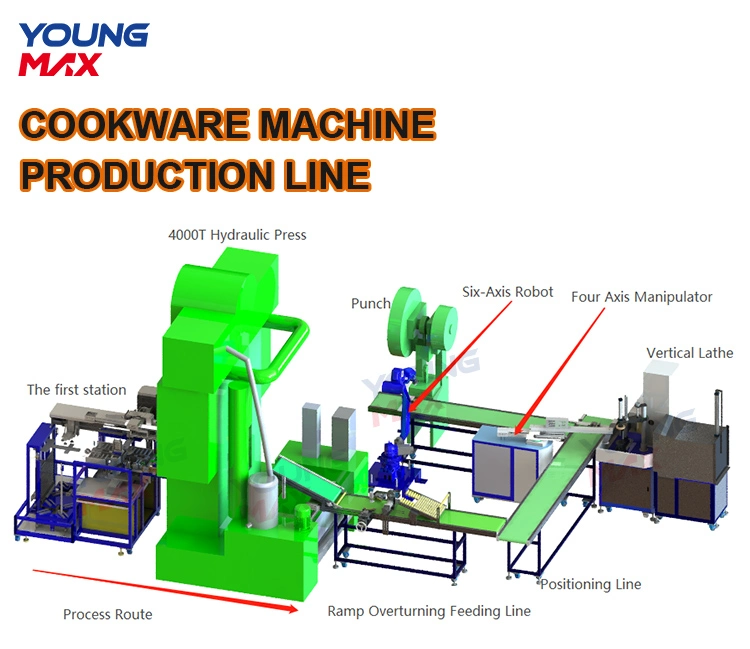 Four Column Deep Draw Drawing 600 Tons 1000 1500 Ton Hydraulic Press