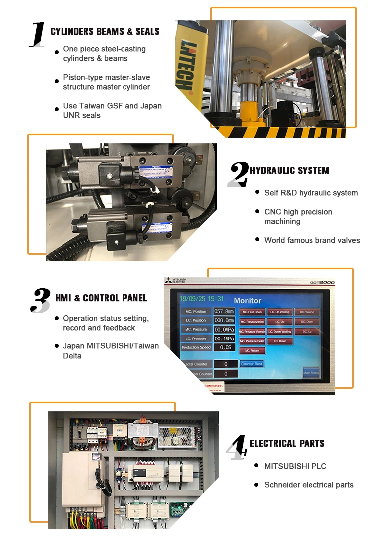 4 Post Deep Drawing Hydraulic Press Machine for Cooker