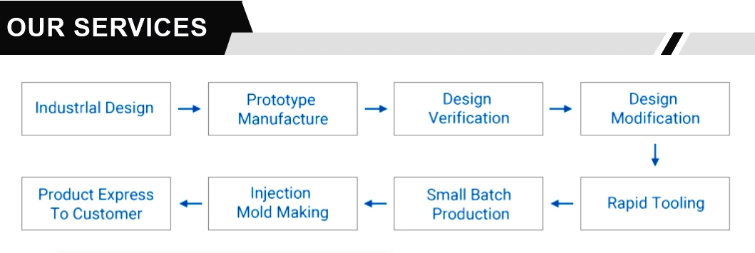 High Pricision Products White Nylon Materials SLS Process 3D Print